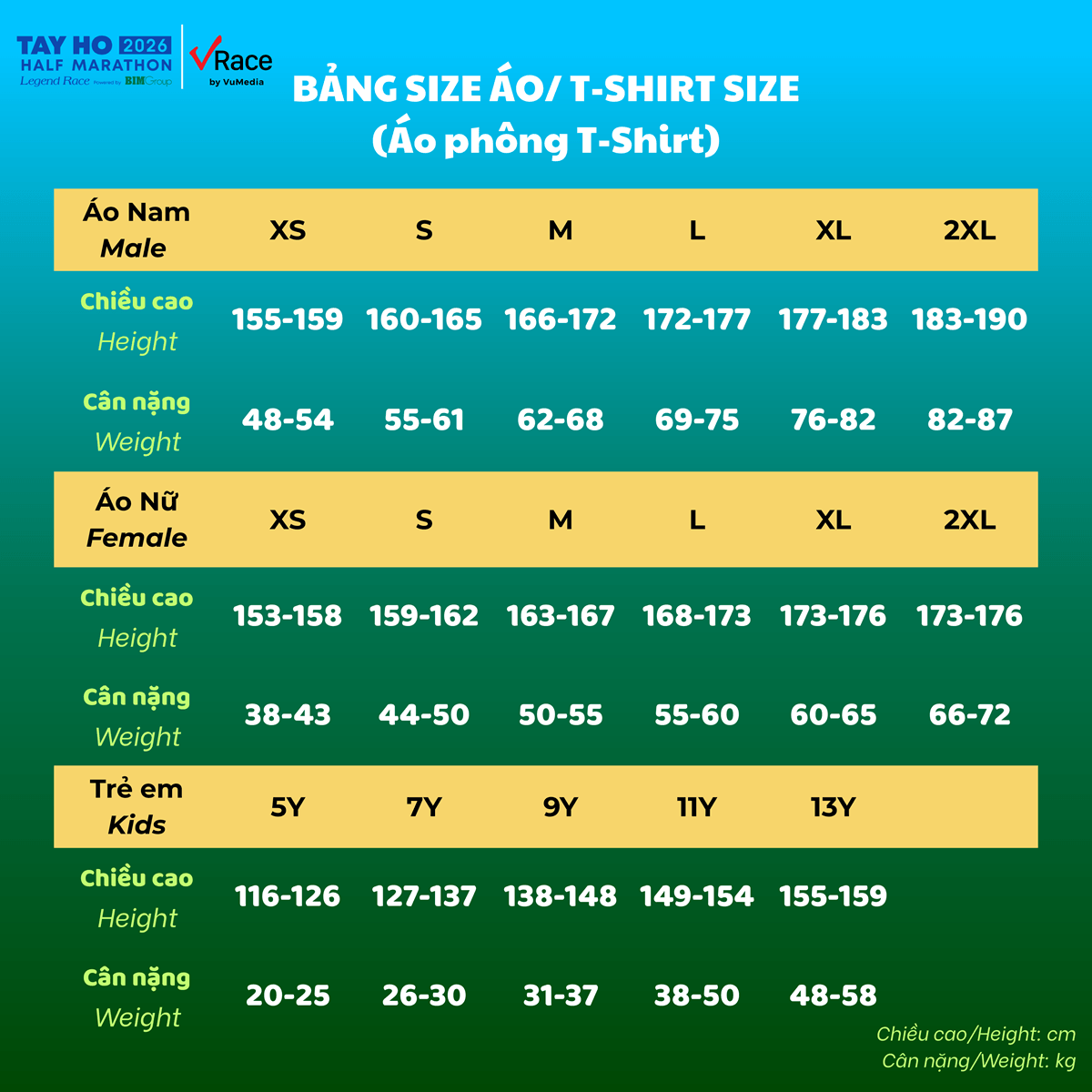 Bảng size &aacute;o