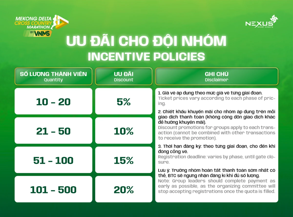 Đăng k&yacute; nh&oacute;m