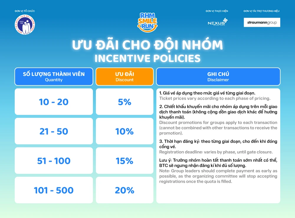 Ưu đ&atilde;i đăng k&yacute; nh&oacute;m