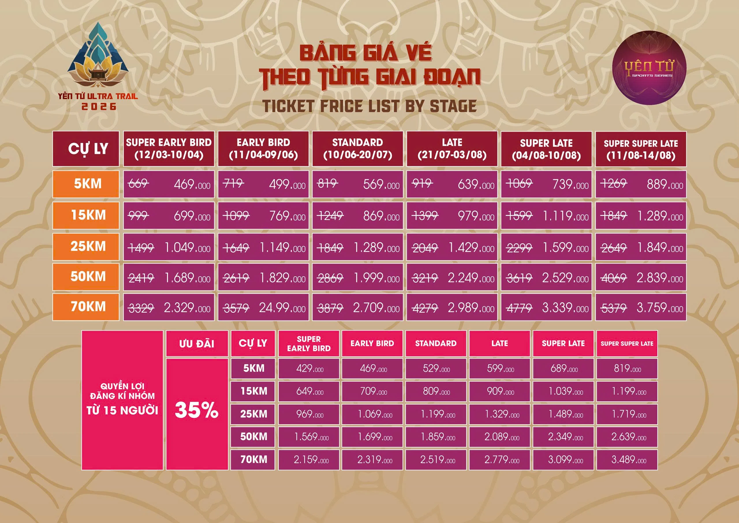 Bảng gi&aacute; v&eacute;