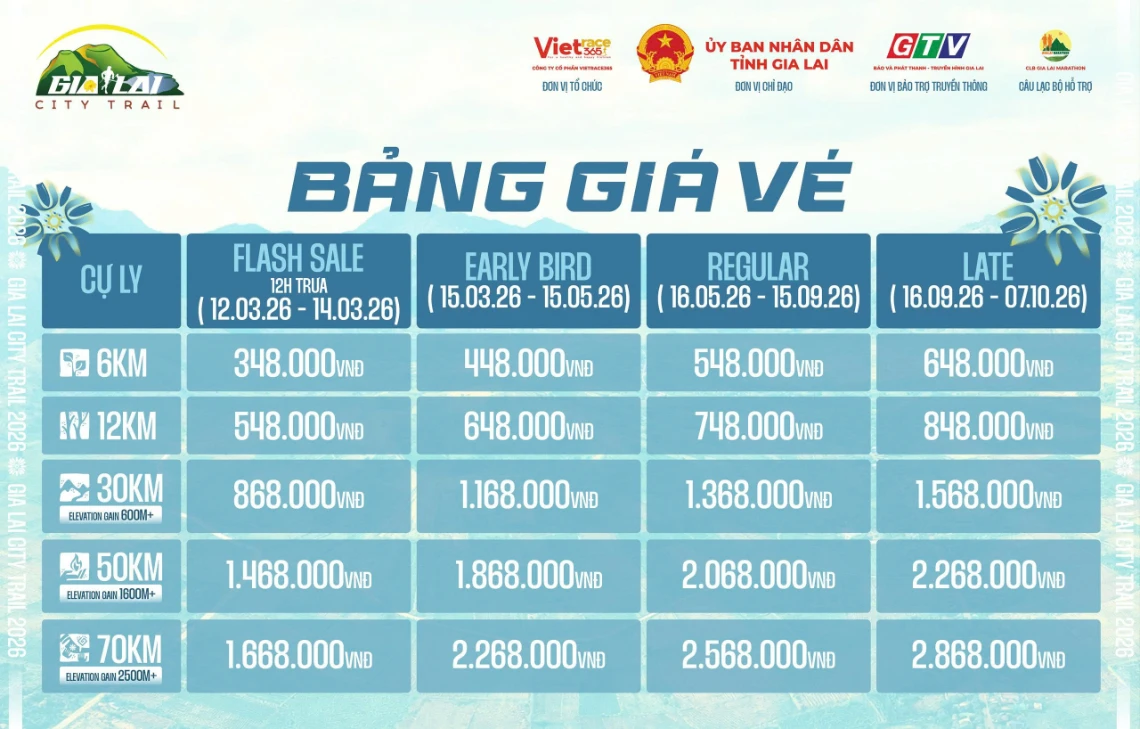 Bảng giá vé