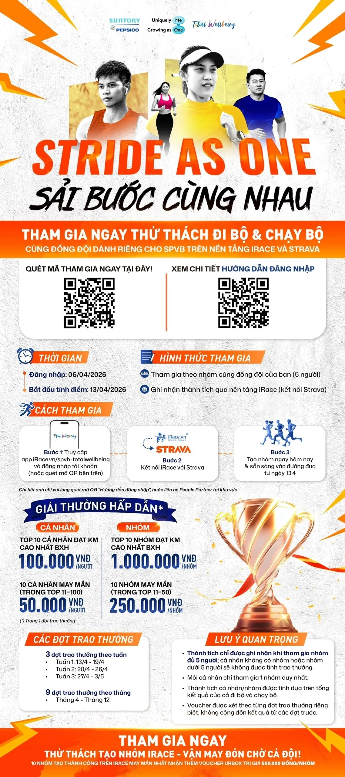 Giải thưởng