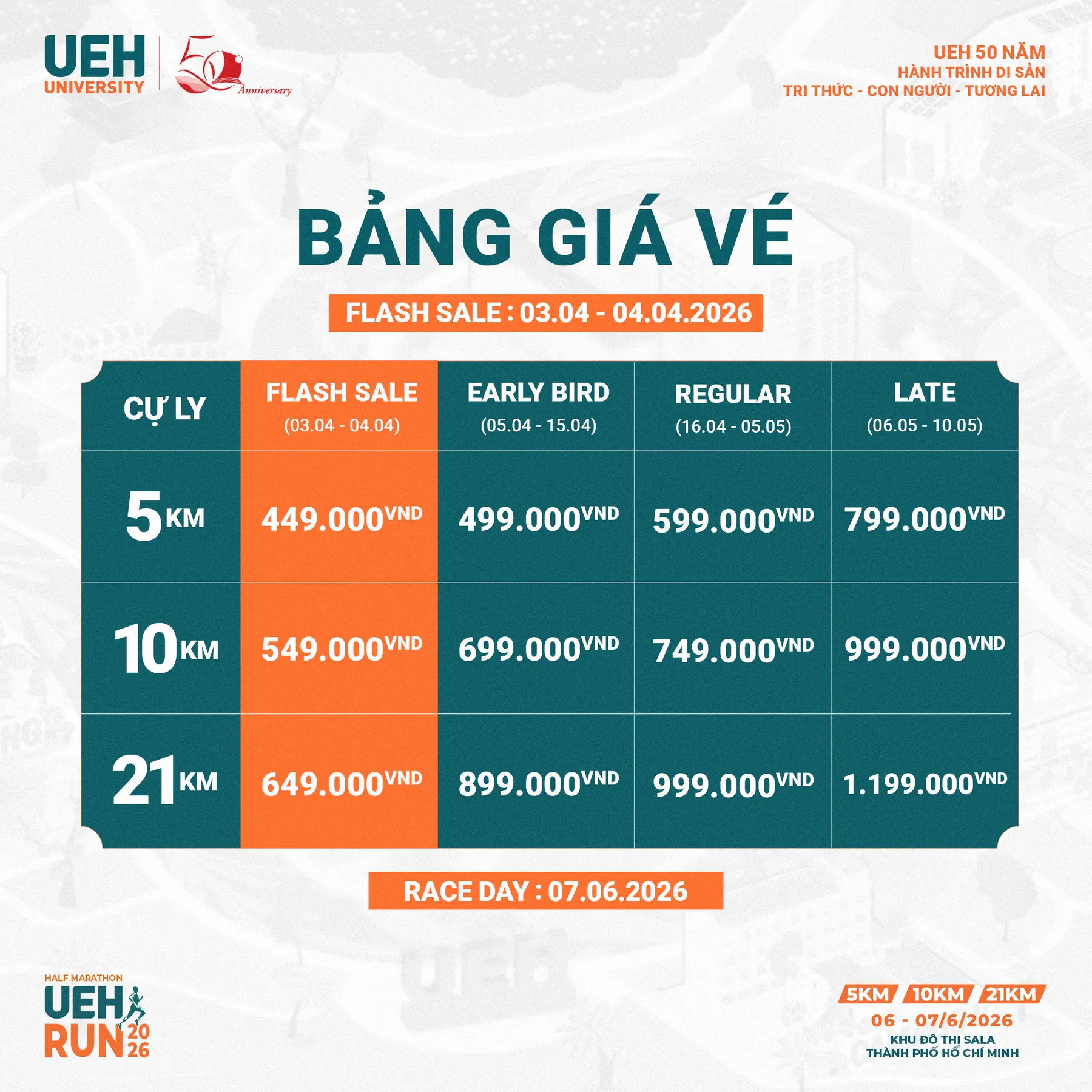 Bảng giá vé UEH Run Half Marathon 2026