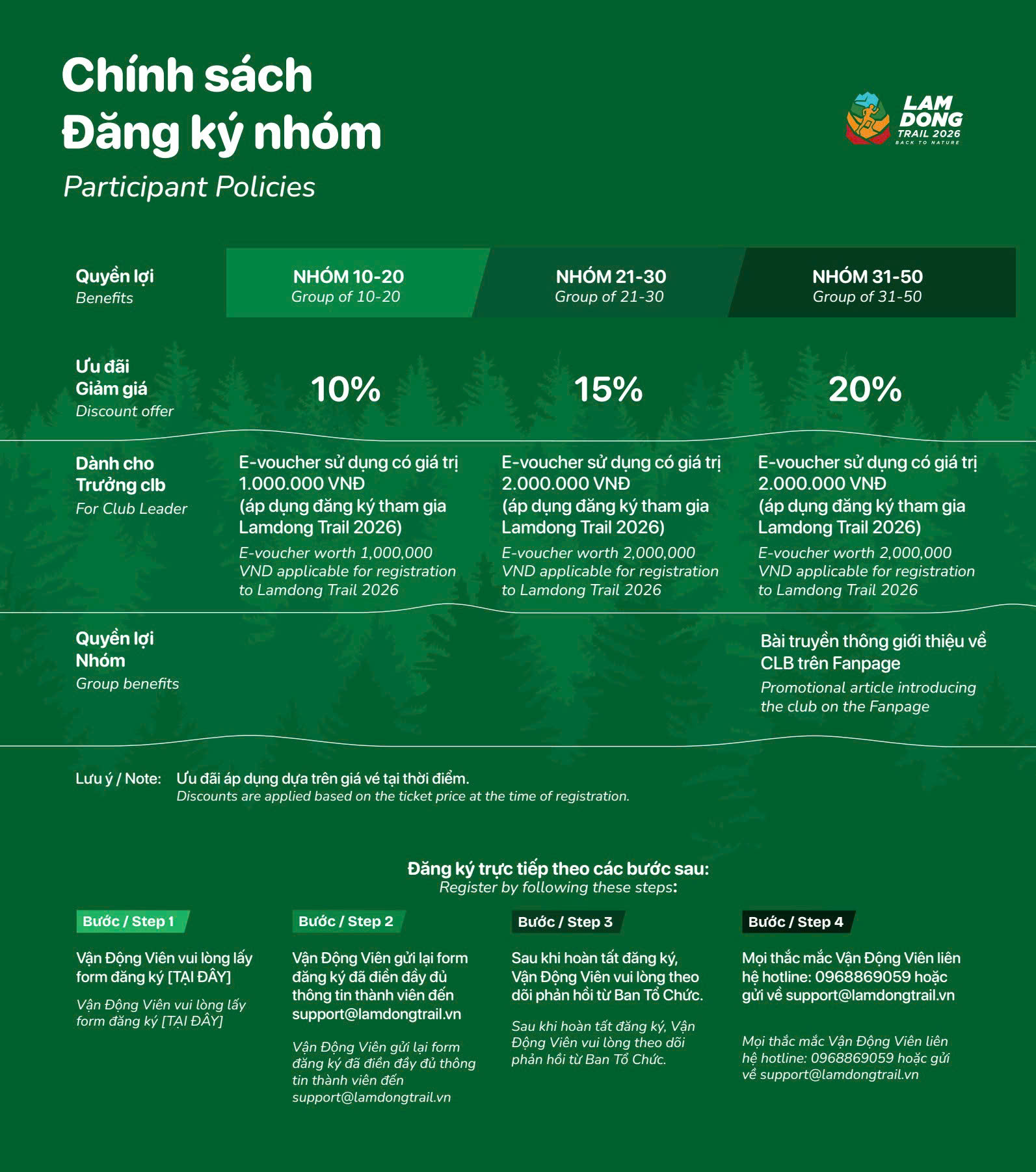 Đăng k&yacute; nh&oacute;m