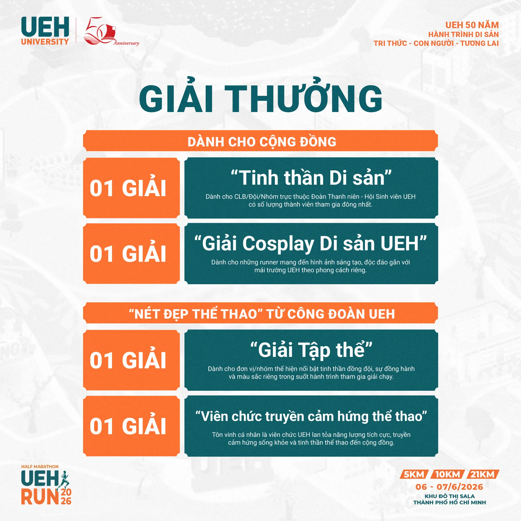 Giải thưởng “Nét đẹp thể thao” từ Công đoàn UEH
