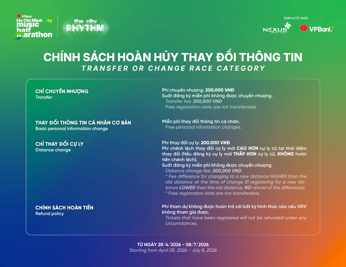 Chinh s&aacute;ch mua v&eacute;