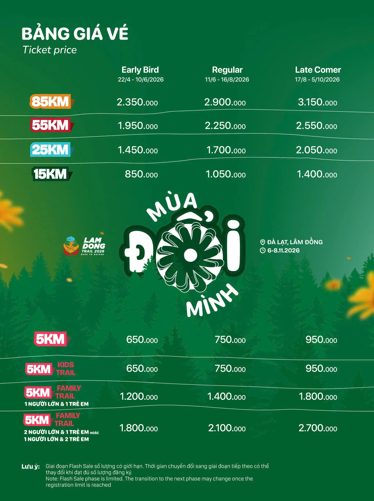 Gi&aacute; v&eacute;