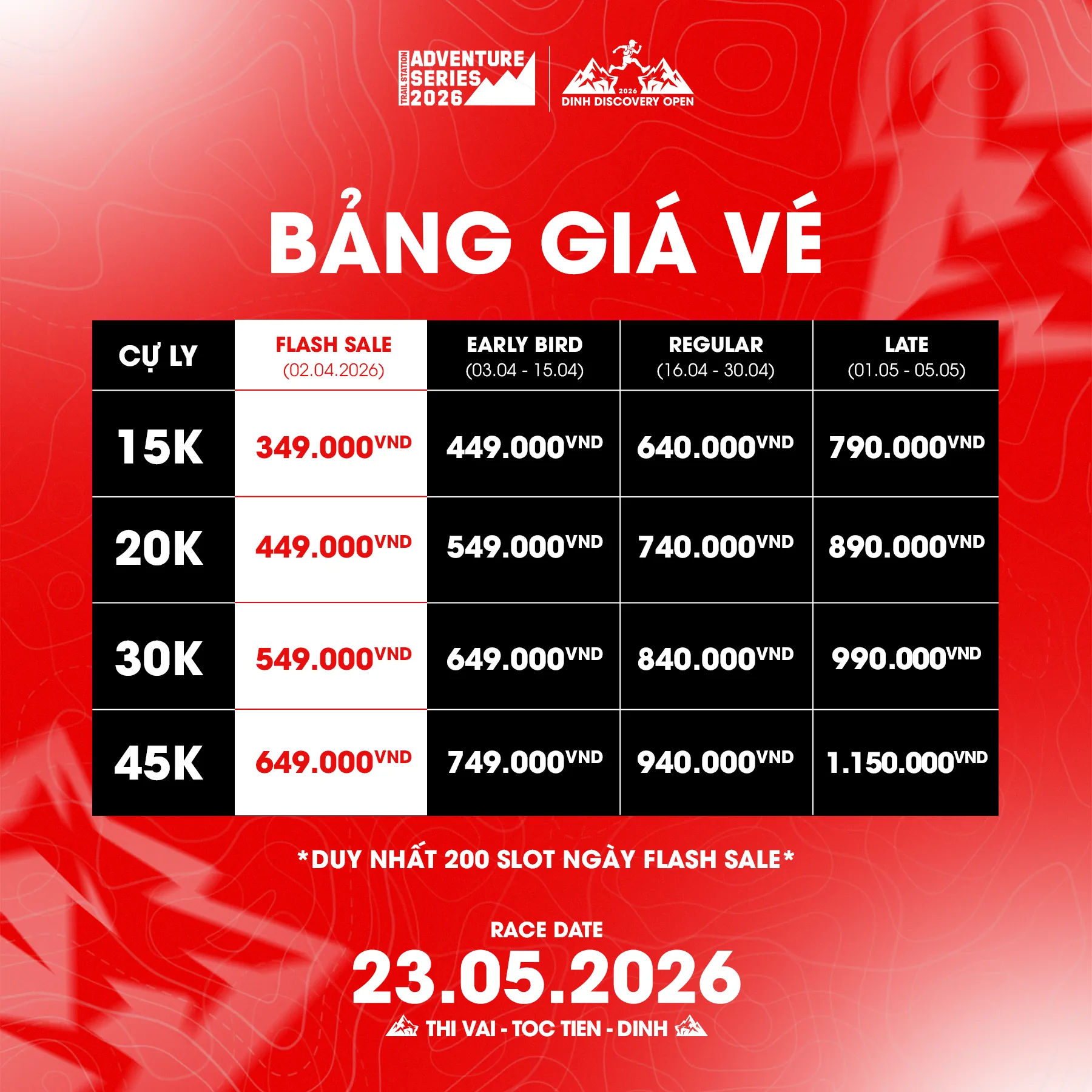 Bảng giá vé