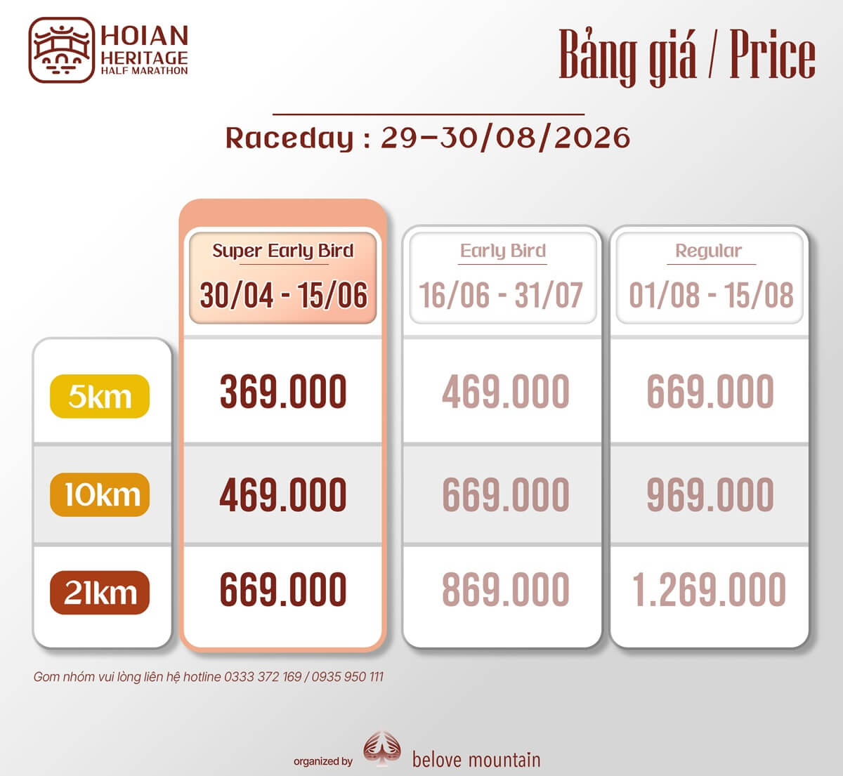 Bảng gi&aacute; v&eacute;