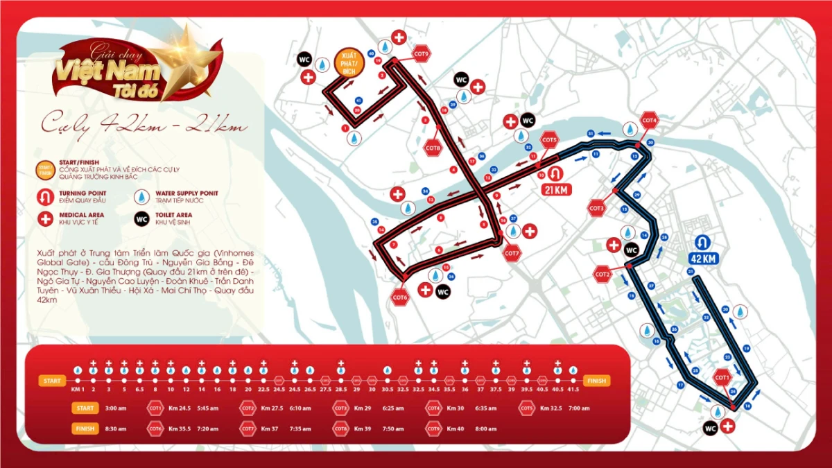 Bản đồ đường chạy