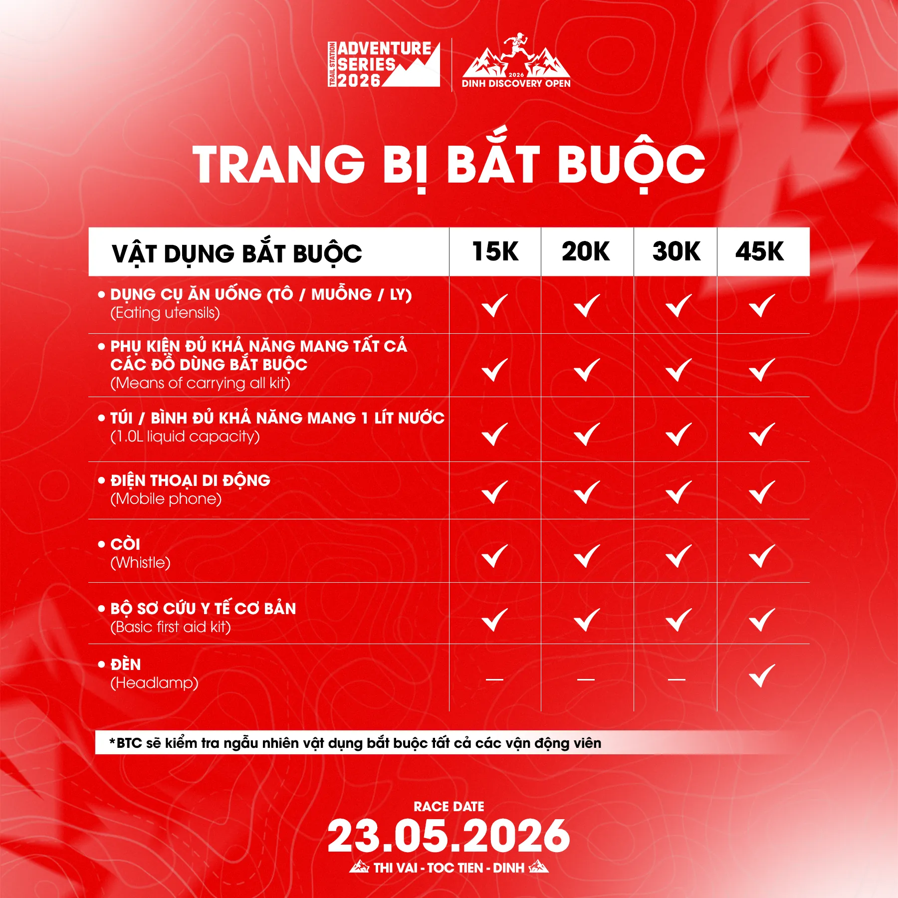 Trang bị bắt buộc