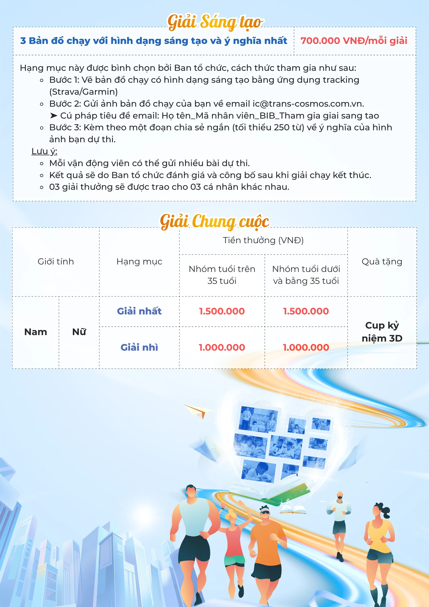 gIẢI THƯỞNG