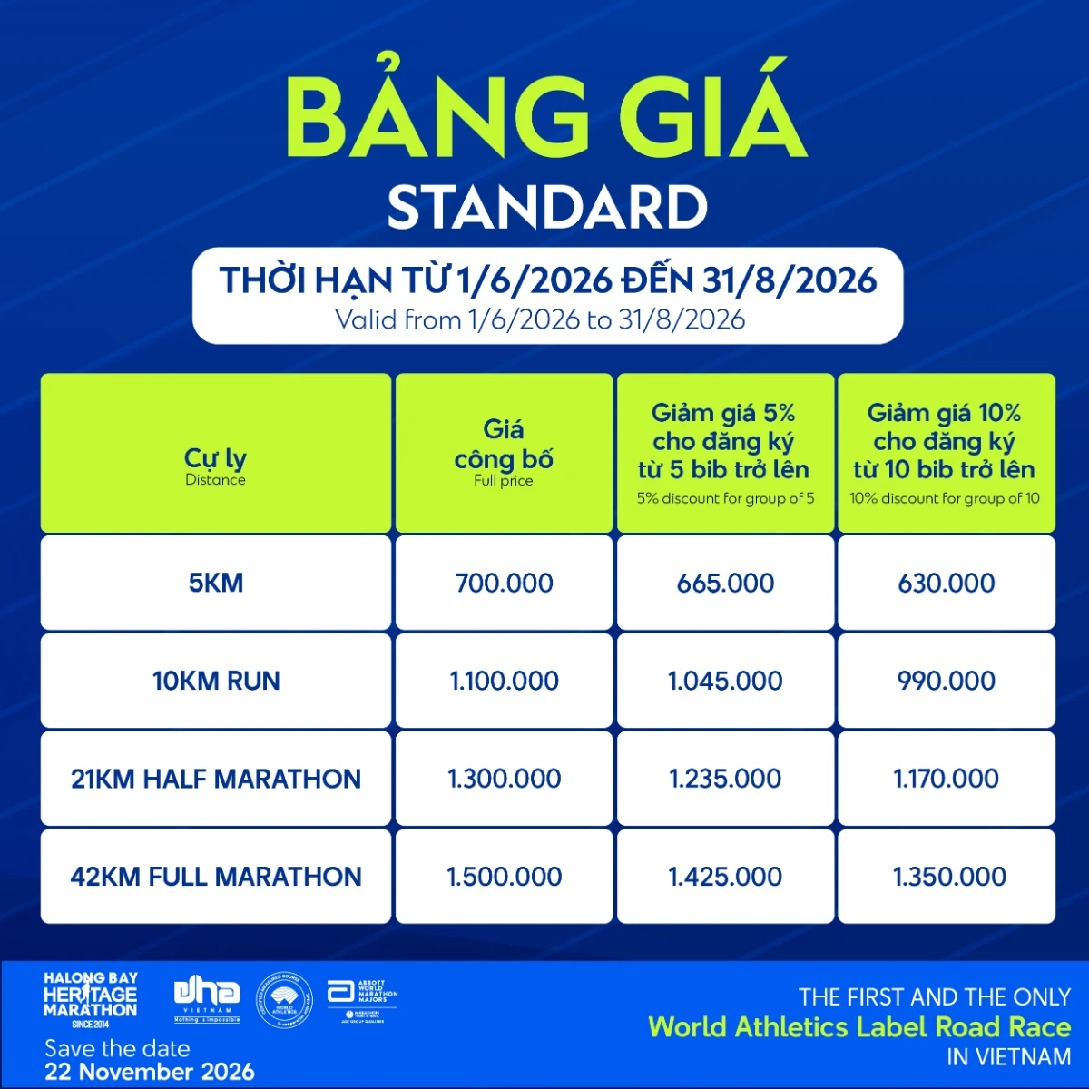 Bảng giá vé