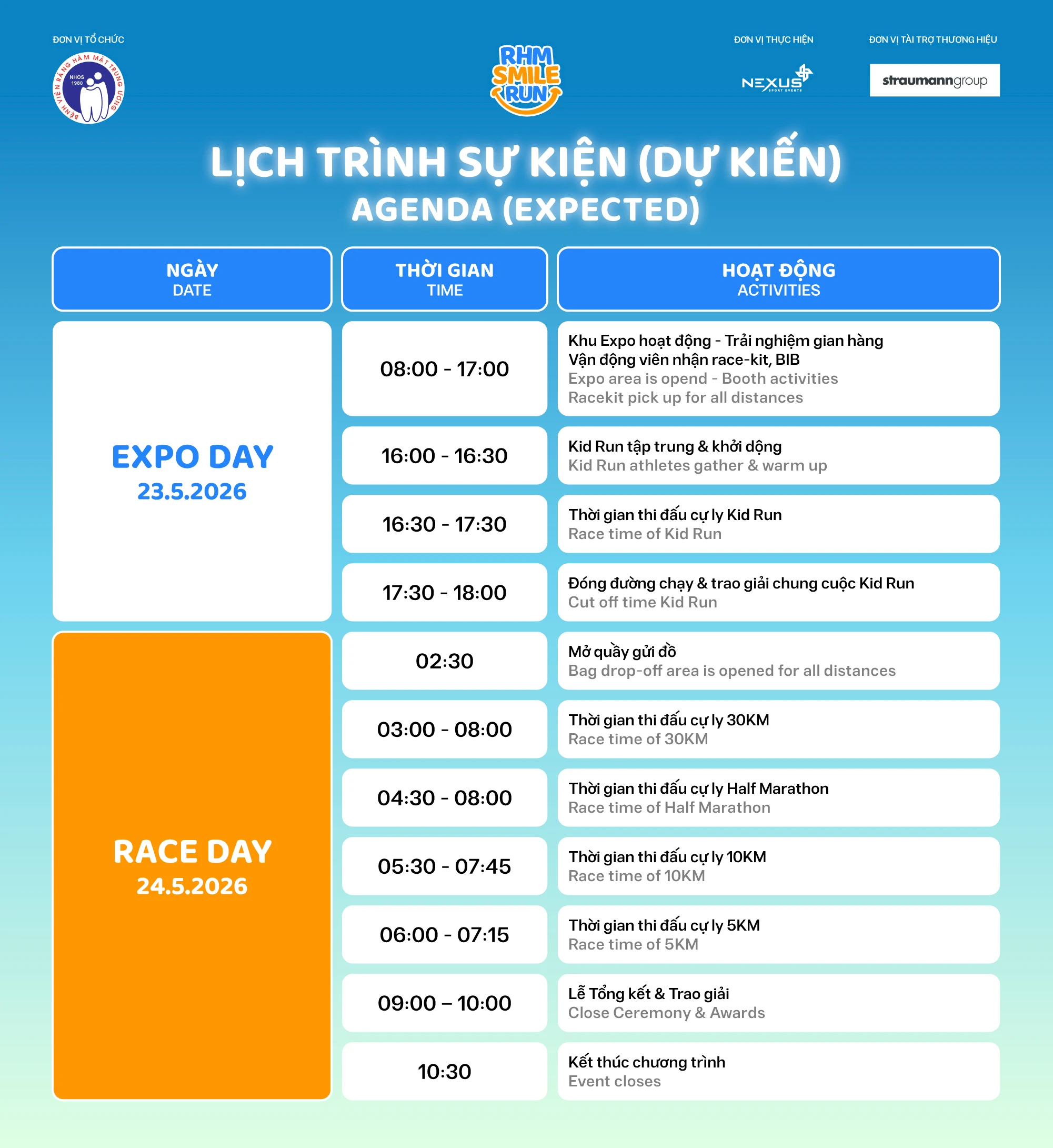 Lịch trình sự kiện