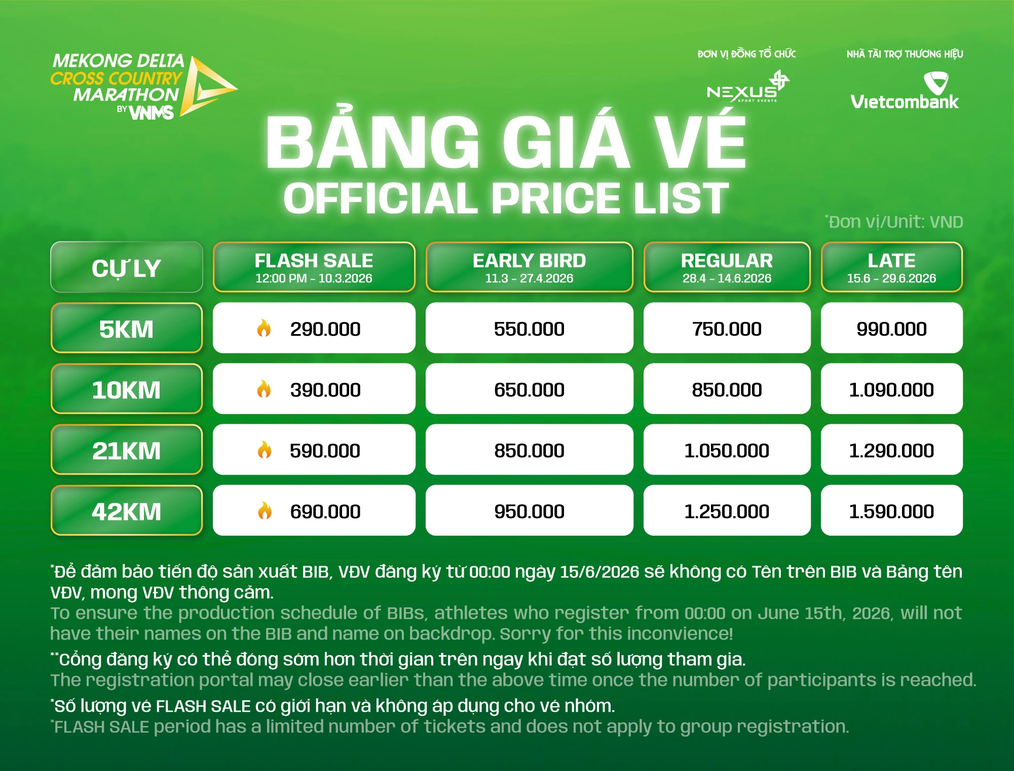 Bảng giá vé