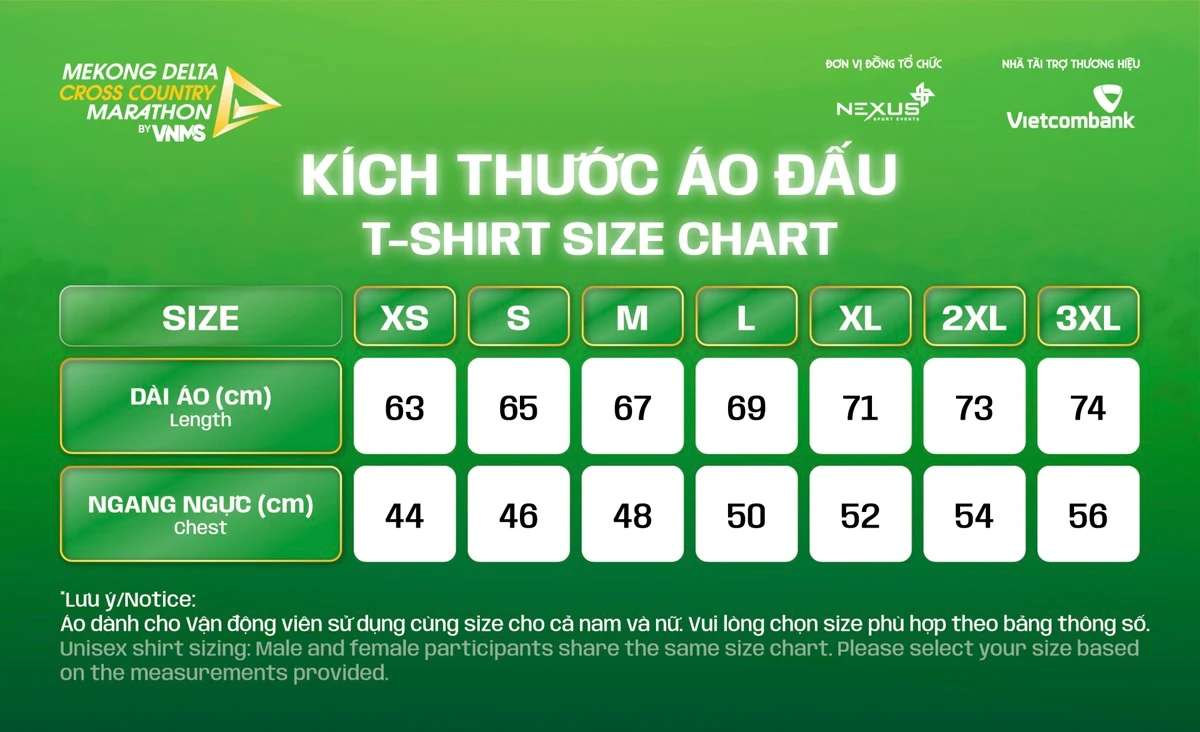 Size áo