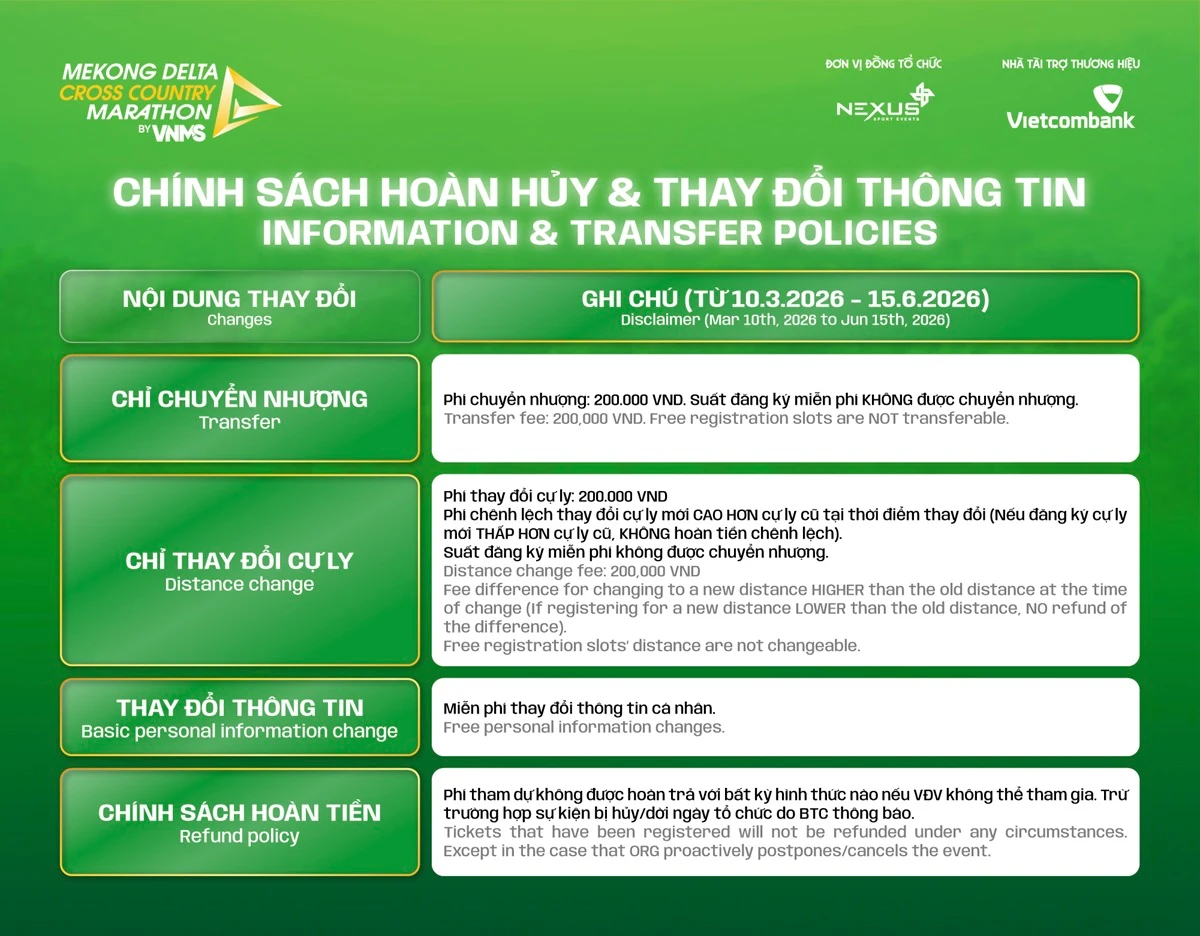 Chuyển nhượng