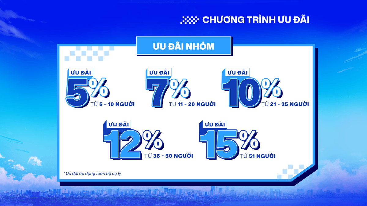 Bảng gi&aacute; v&eacute;