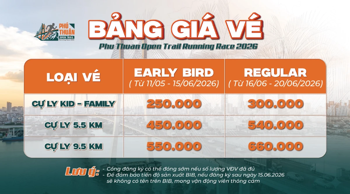Bảng giá vé