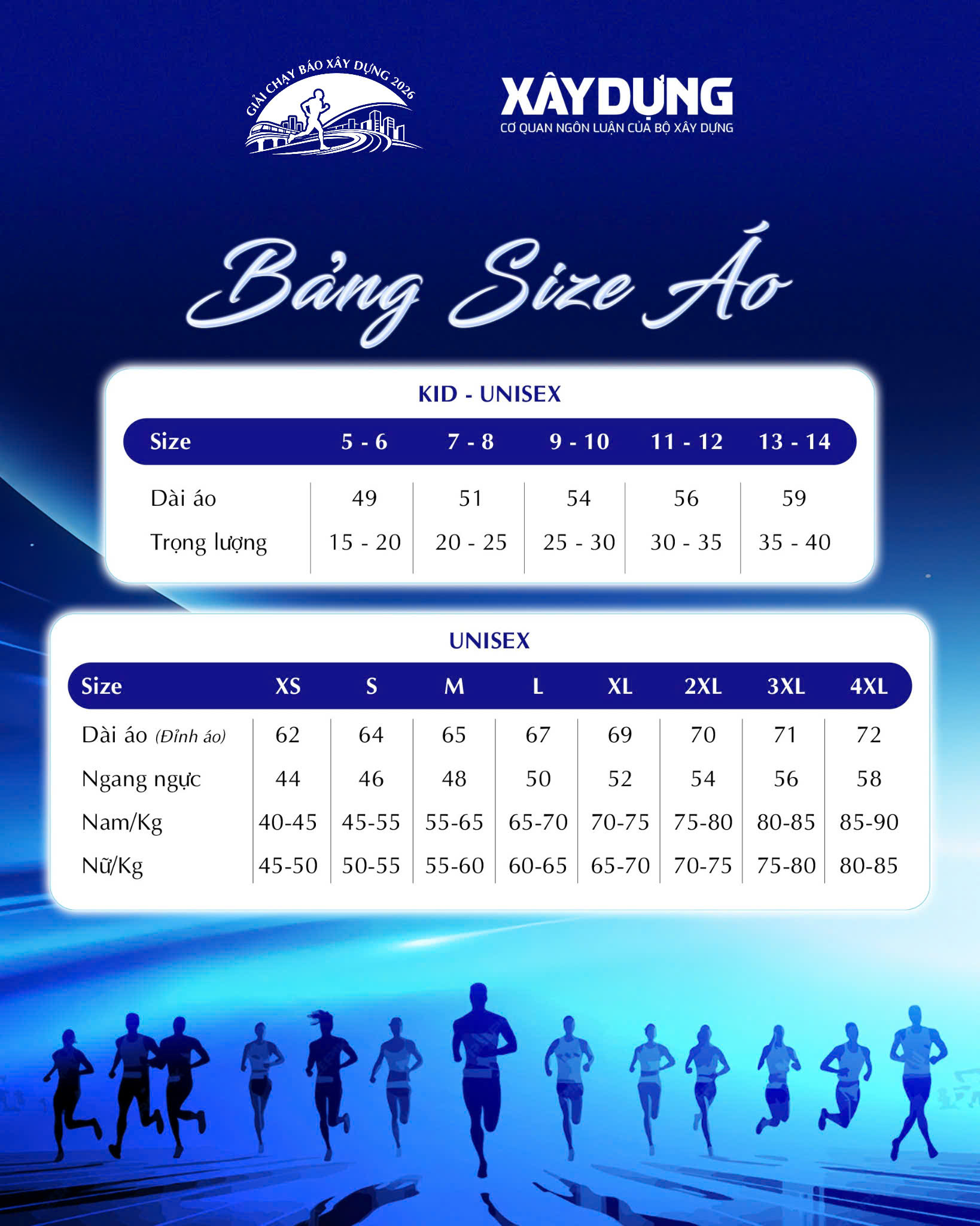 size ao