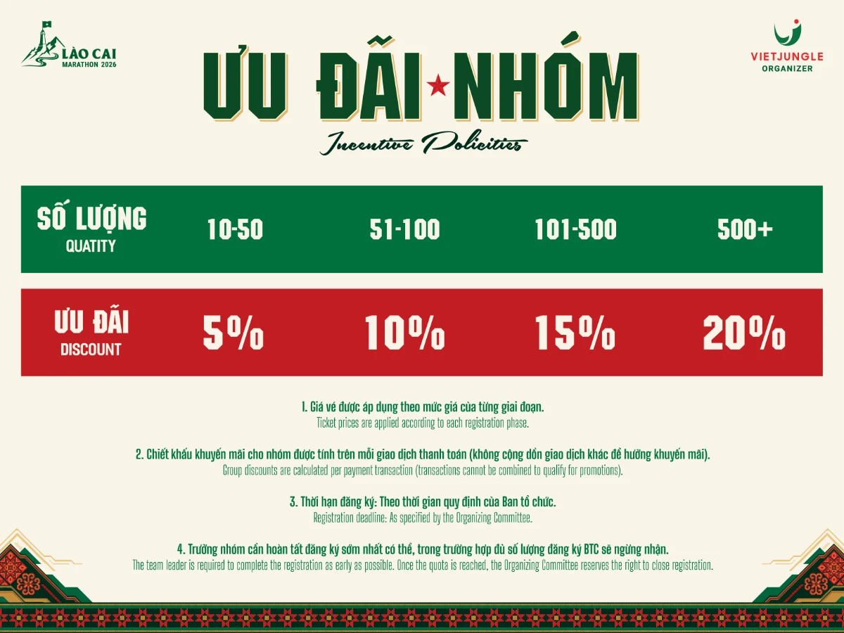 ưu đãi nhóm