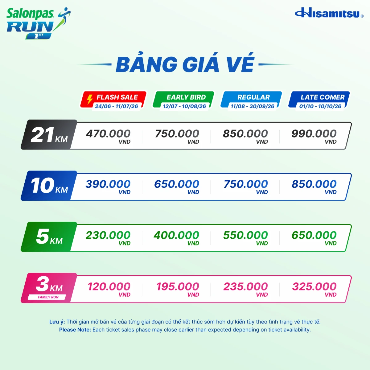 Bảng giá vé Salonpas Run