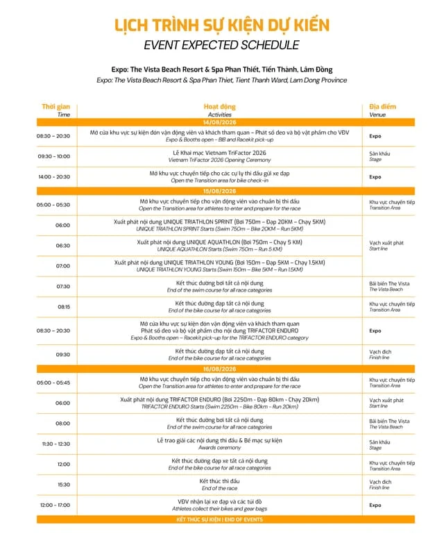 Lịch trình Vietnam TriFactor 2026