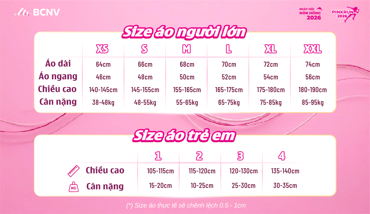 Size áo