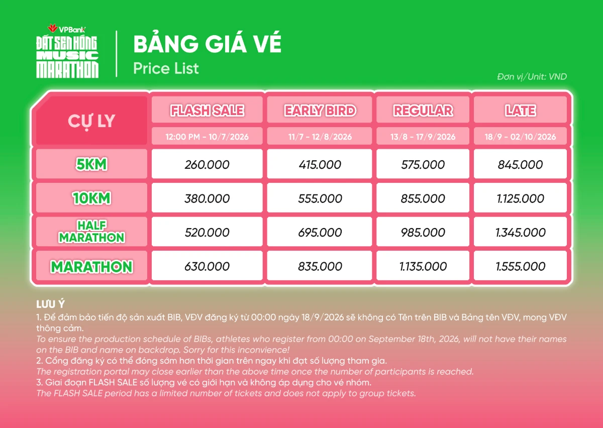 Bảng gi&aacute; v&eacute;