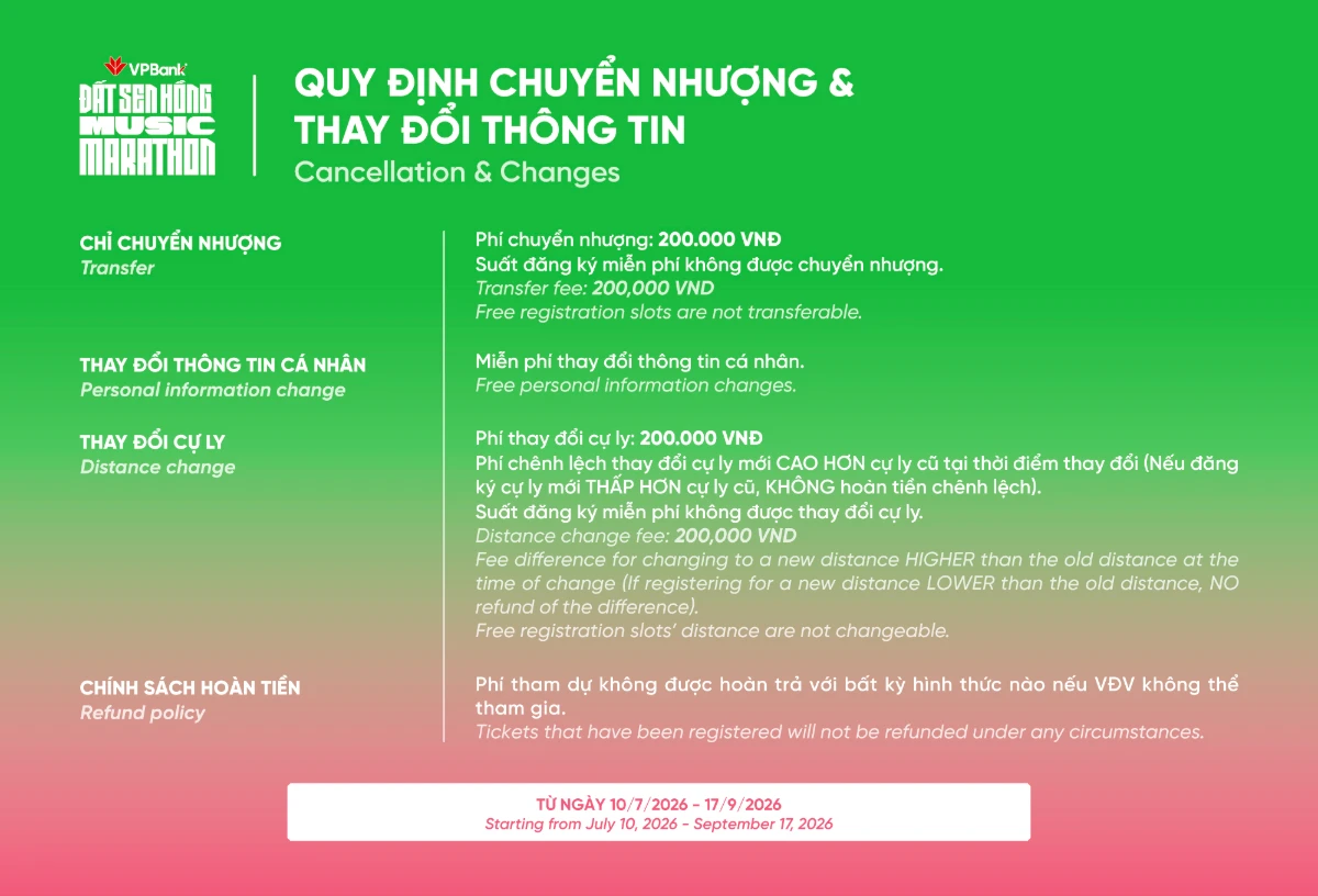 Chuyển nhượng