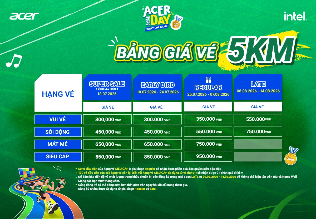 Bảng giá vé Acer Fun Run 2026