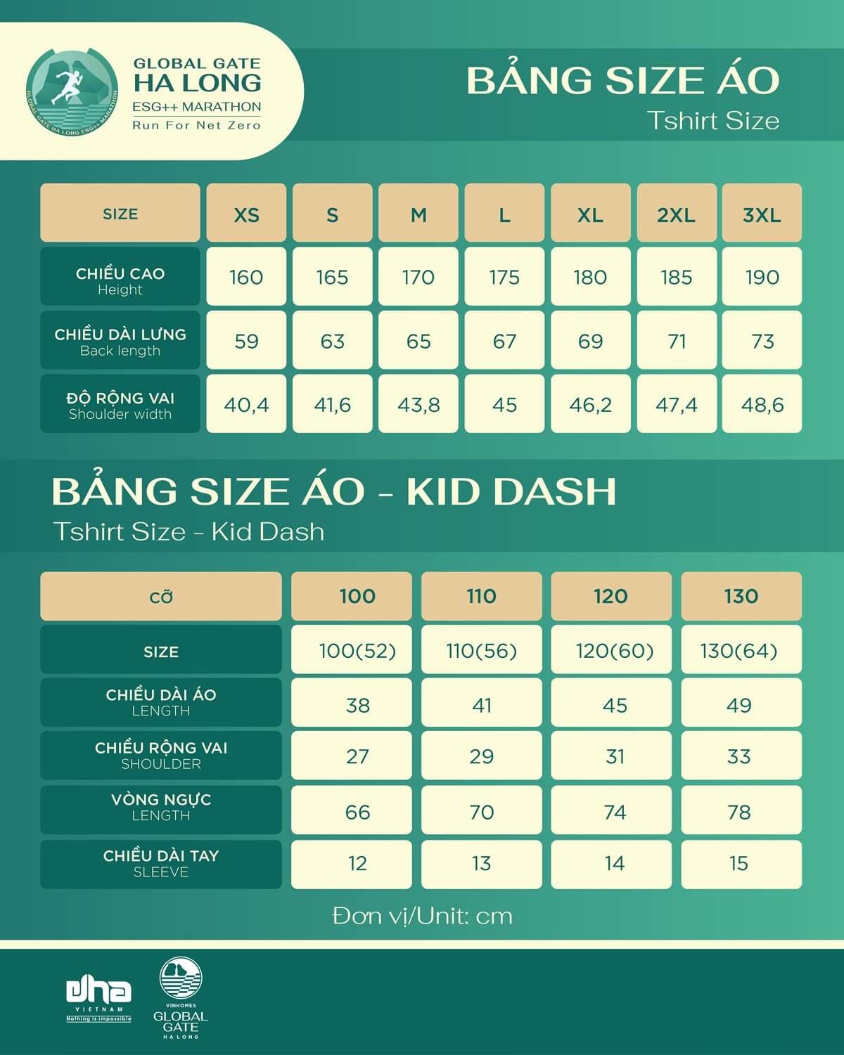Size áo