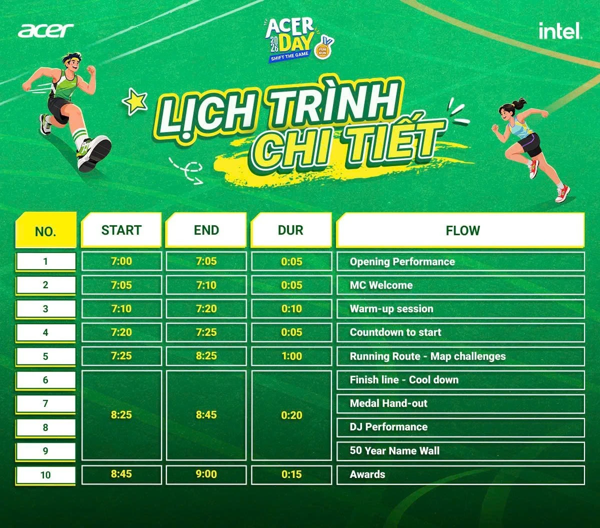 Lịch trình sự kiện Acer Fun Run 2026