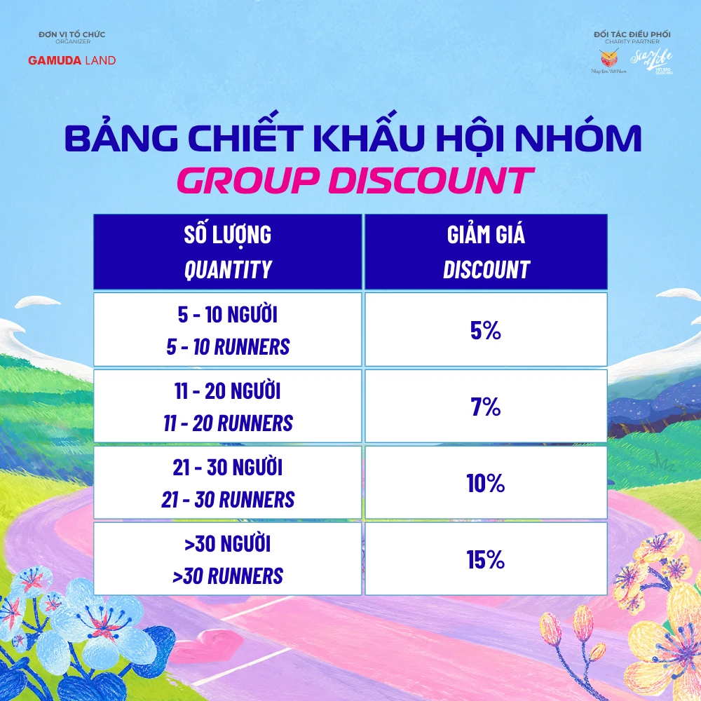 Bảng gi&aacute; nh&oacute;m