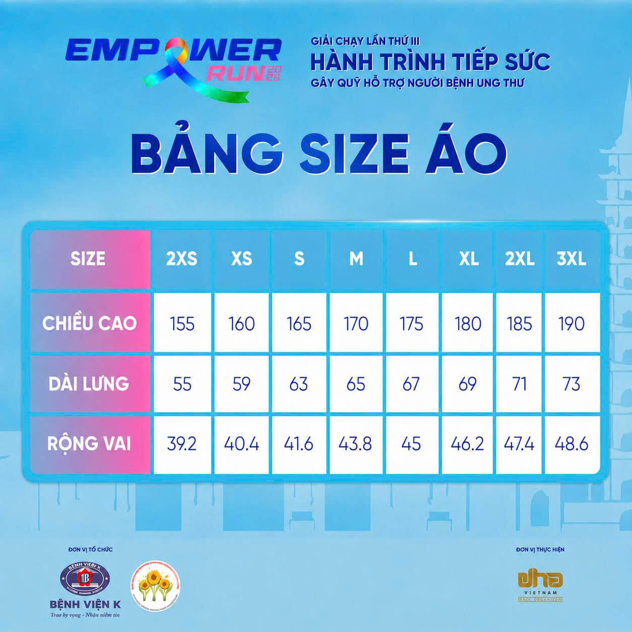 Size áo