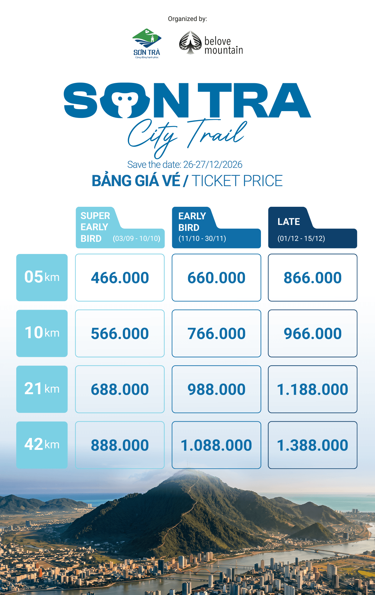 Bảng gi&aacute; v&eacute;