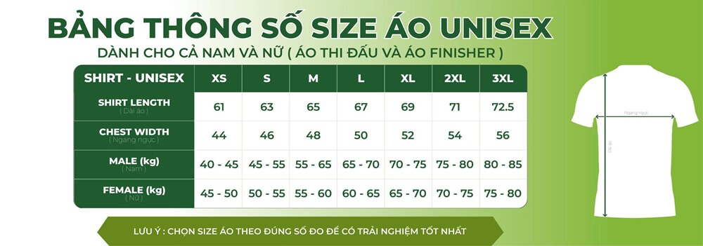 Size áo