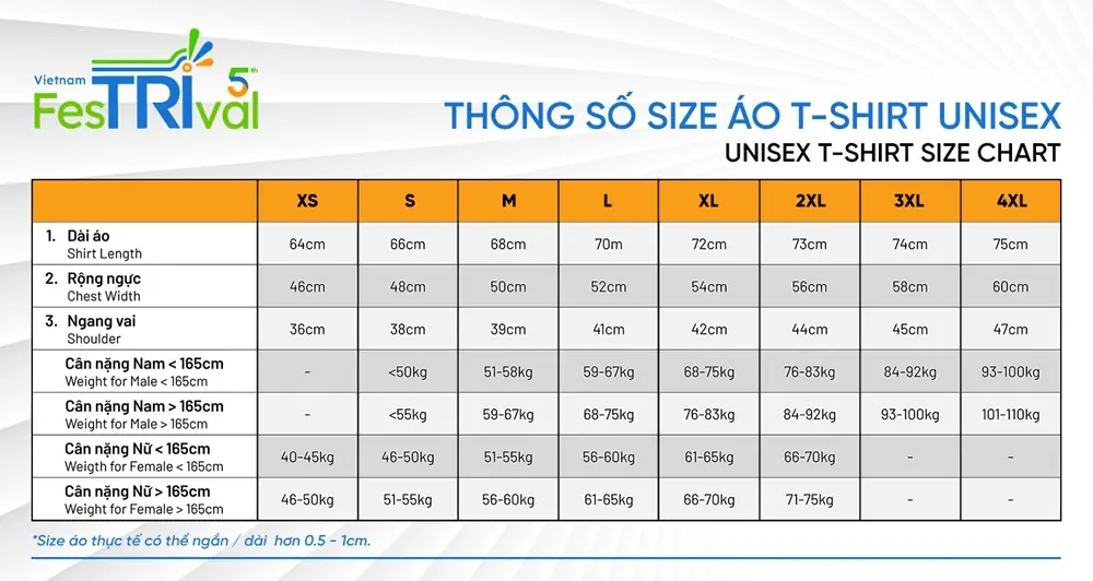 Size áo